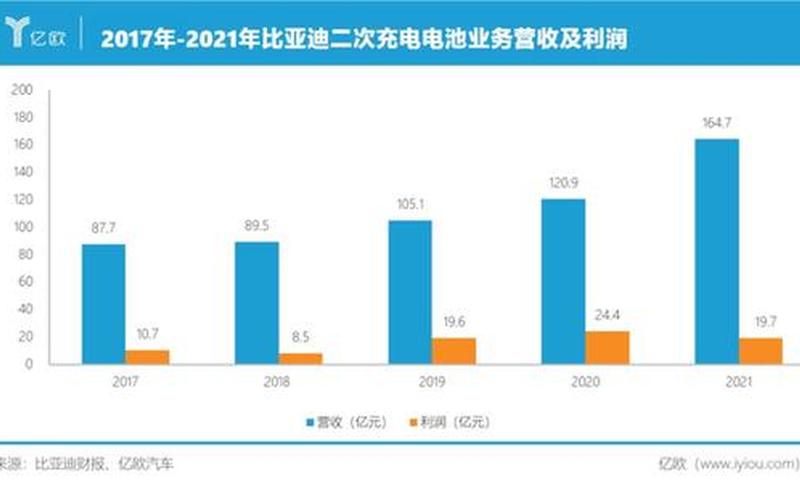 满帮一季度营收13.3亿元，同比增长53.7%