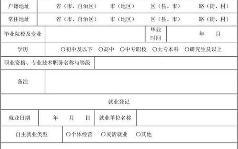 创业所属产业怎么填，创业性质怎么填