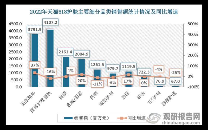 天猫618收官零售额年同比正增长 戴珊致商家信表“感谢”