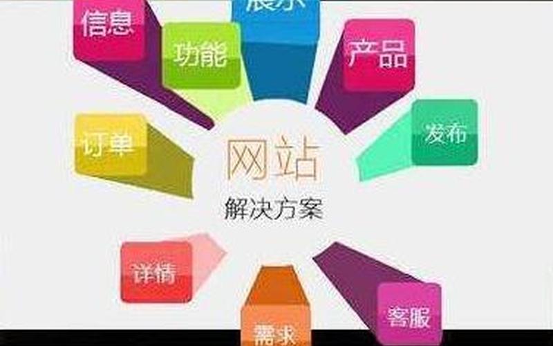 创业技术网站有哪些内容，创业的网站