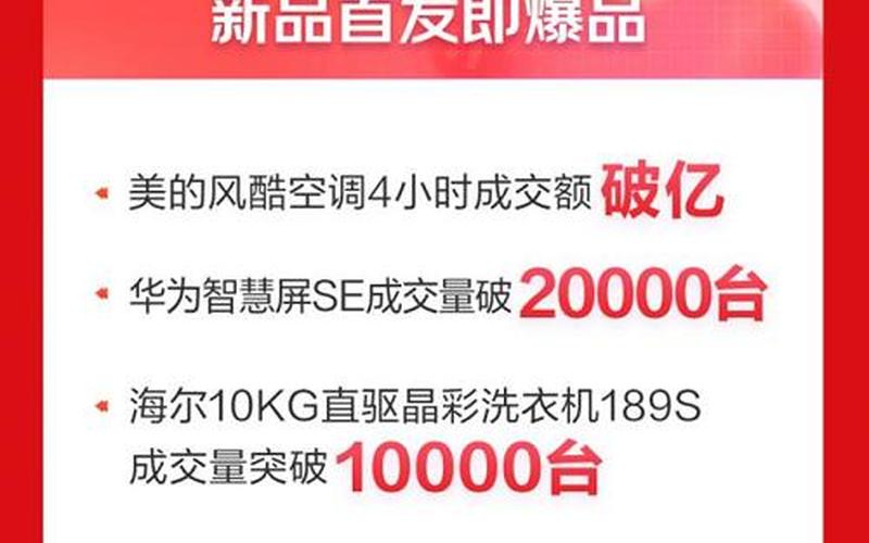 京东小时购、京东到家618战报：单日交易额破6亿，全周期同比增77%