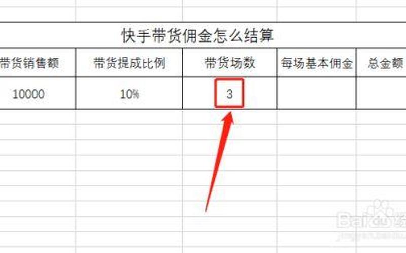 快手小店带货需要押金吗？怎么缴纳？