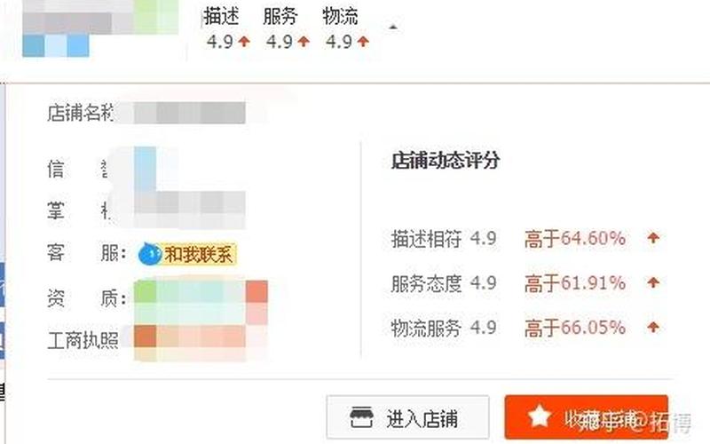 淘宝提升销量要不要确认收货？会有影响吗？