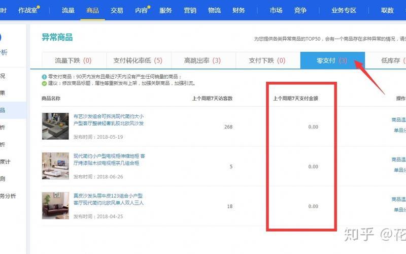 淘宝刚开怎么做动销？动销指数怎样提升？