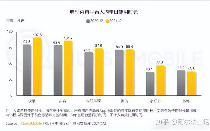 B站：大规模裁员传闻不实，近期有部分业务调整