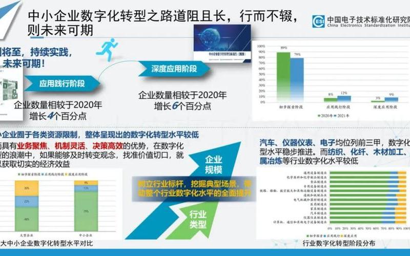 互联网公司创业浪潮是什么，浪潮是互联网企业吗