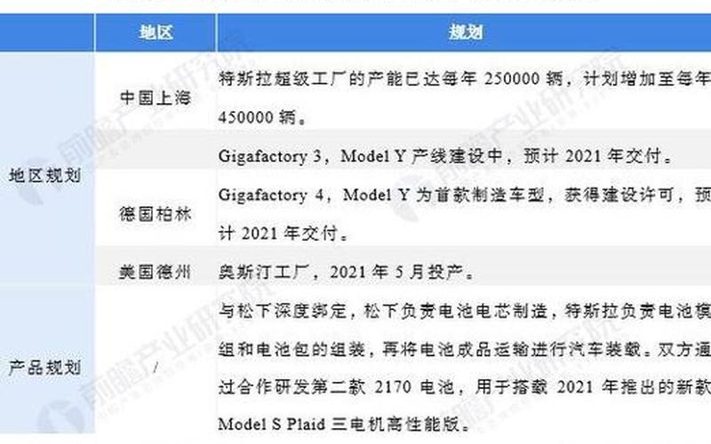 发公开信谴责马斯克 外媒：传SpaceX多名员工被解雇