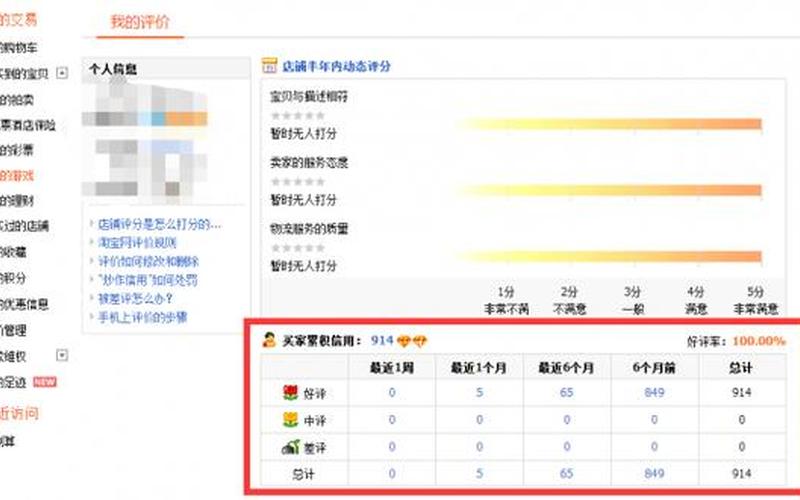 淘宝c店等级怎么提升？提升等级方法分享