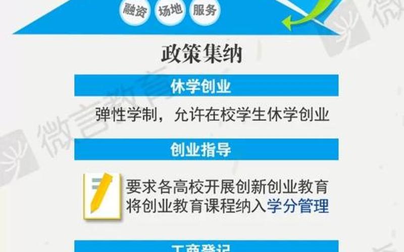 失业必修的创业技术是什么，就业创业方面的知识