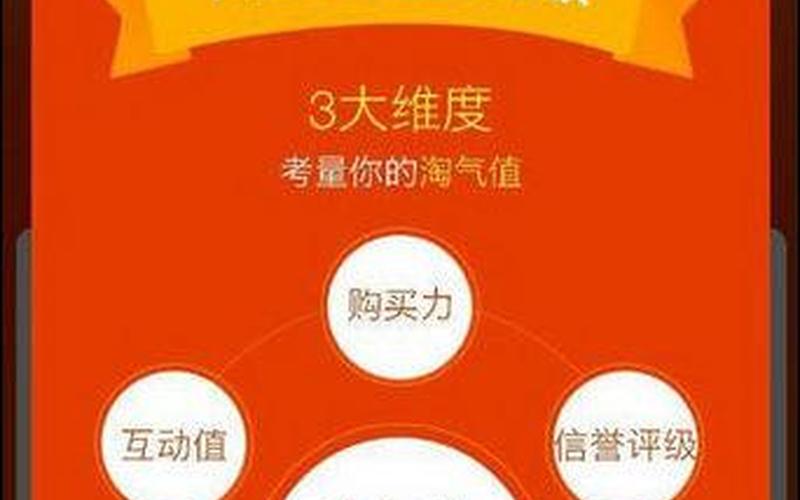 淘宝提升销量看什么参数？淘宝提升销量的意义有哪些？