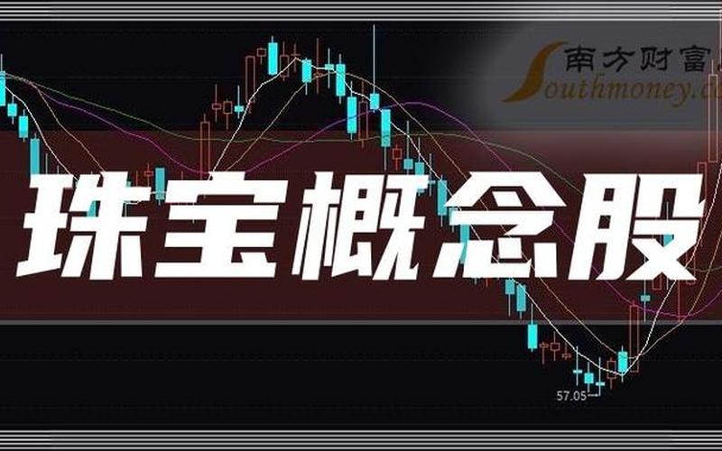 珠宝创业公司怎么做，珠宝创业公司的成功案例