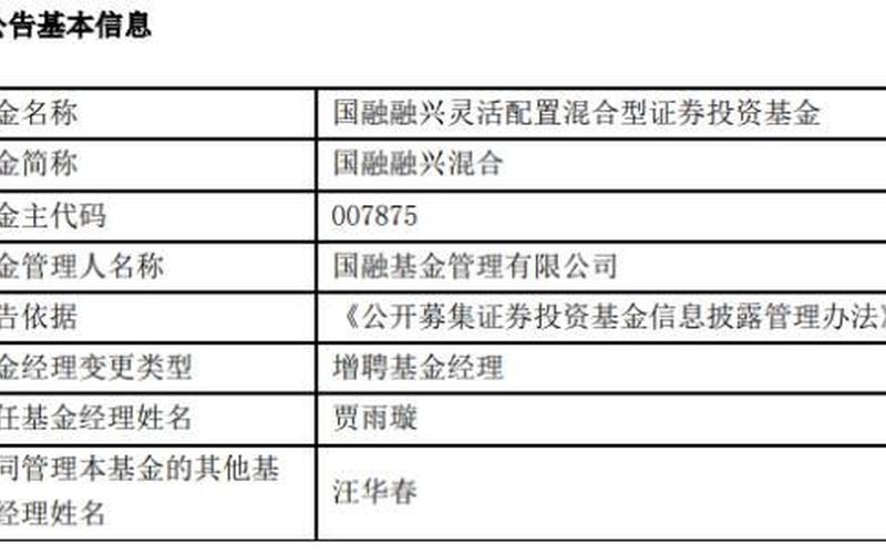 学校的创业资金有多少，学校的创业基金多少钱