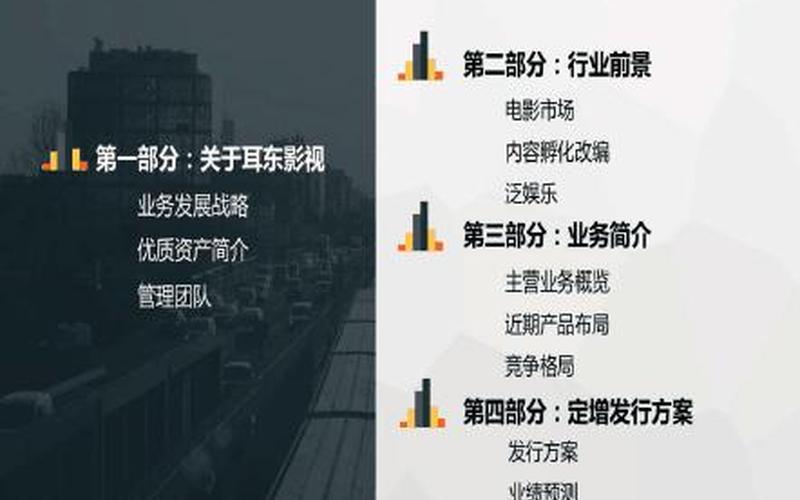 影视公司创业方向怎么写