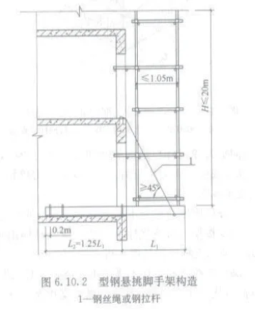 悬挑脚手架锚固点应该设置几个以及间距是多少？