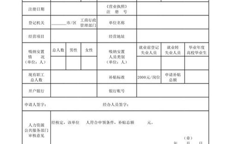 怎么申请创业补贴佛山，佛山自主创业补贴