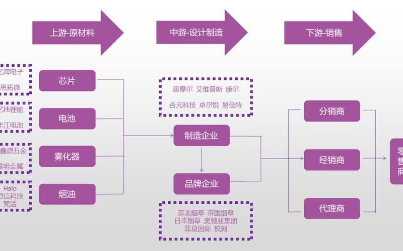 基石创业如何做，创业基础学到什么