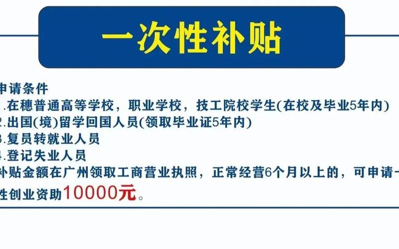 淄博有什么创业补助，淄博市一次性创业补贴的条件