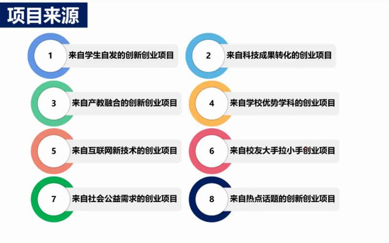 创业创新属于什么专业，创新创业涉及哪些专业知识