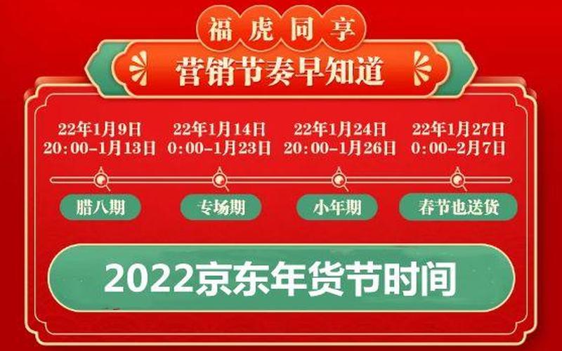 2023年淘宝年货节活动时间是多久？活动大吗？