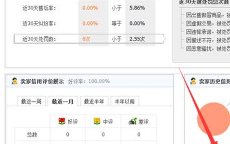 淘宝店铺如何转换类目？操作方法分享