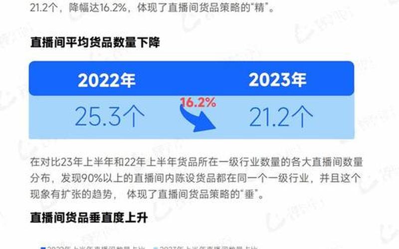 抖音直播推出公会健康分制度，满分100低于50直接清退