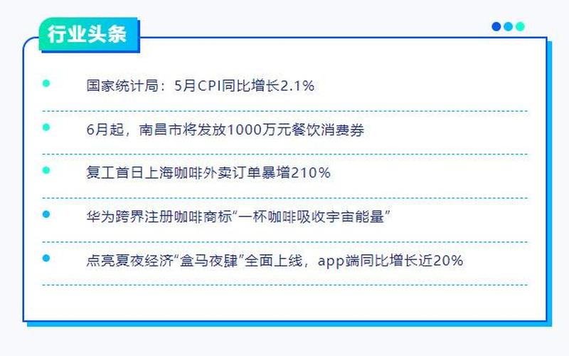 喜茶在上海新增超500个就业岗位