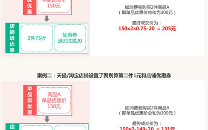 淘宝双12满减如何设置？时间是多久？