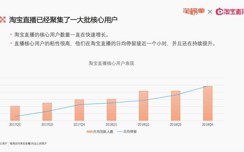 淘宝直播为什么人气越来越下降？为何不好做了？